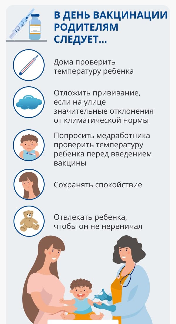 Различные значения символов 