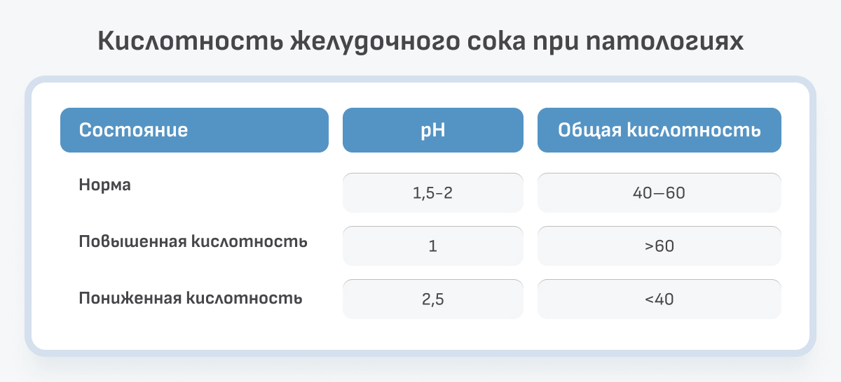 1. ⁣Токсик
2. Мания
3. Снилось
4. Чему
5. Снится