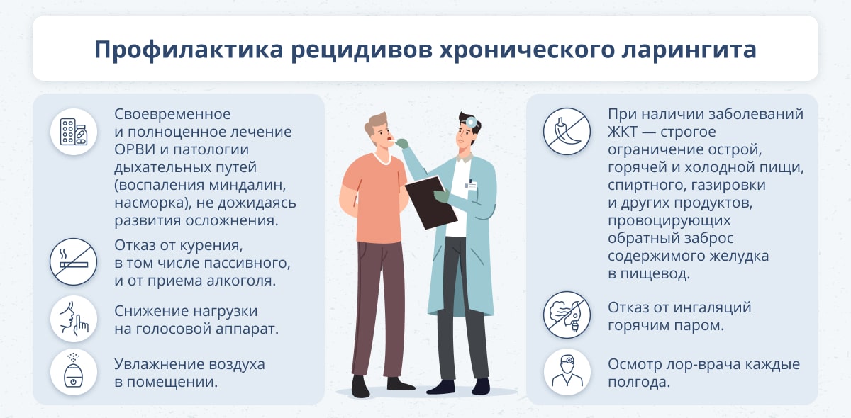 2. Как правильно интерпретировать сон ⁣о надгортаннике: рекомендации и советы ‍экспертов