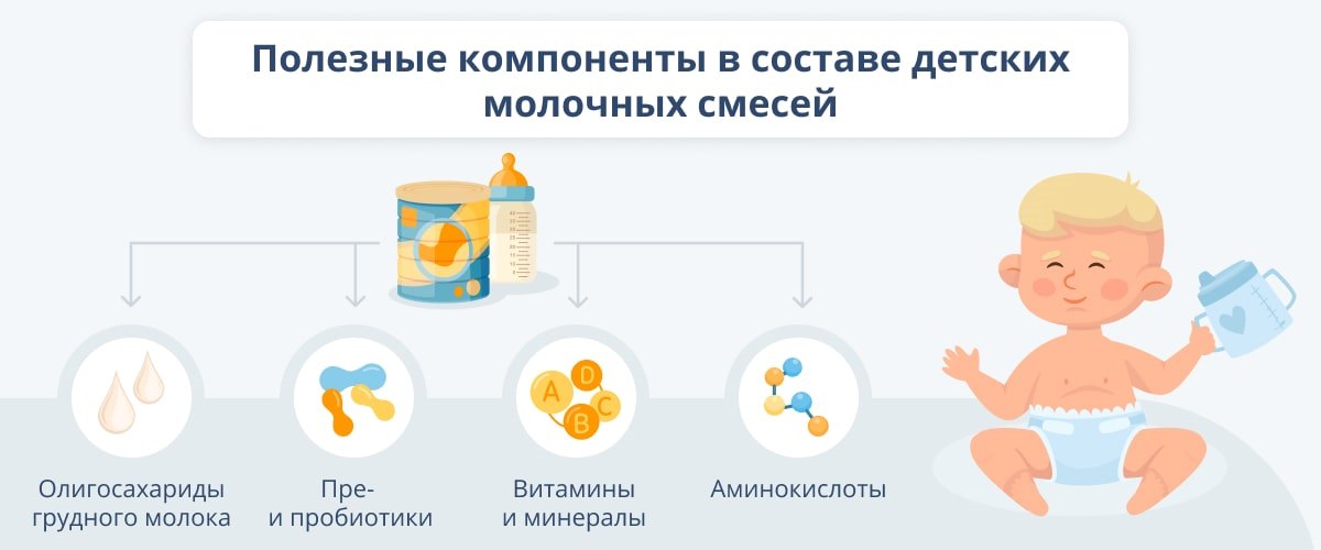 1. К
2. Чему
3. Снится
4. Обезвоживание