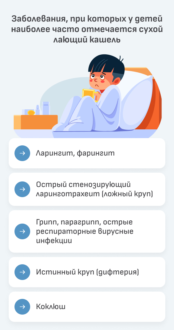 1. К
2. чему
3. снится
4. потеря
5. голоса
6.⁣ при
7.⁣ попытке
8. разговаривать
