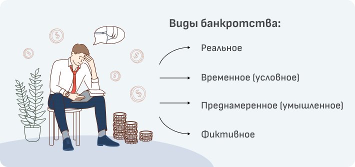 Как принять правильное решение в сложившейся ситуации