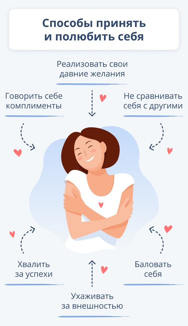 Как мне видится