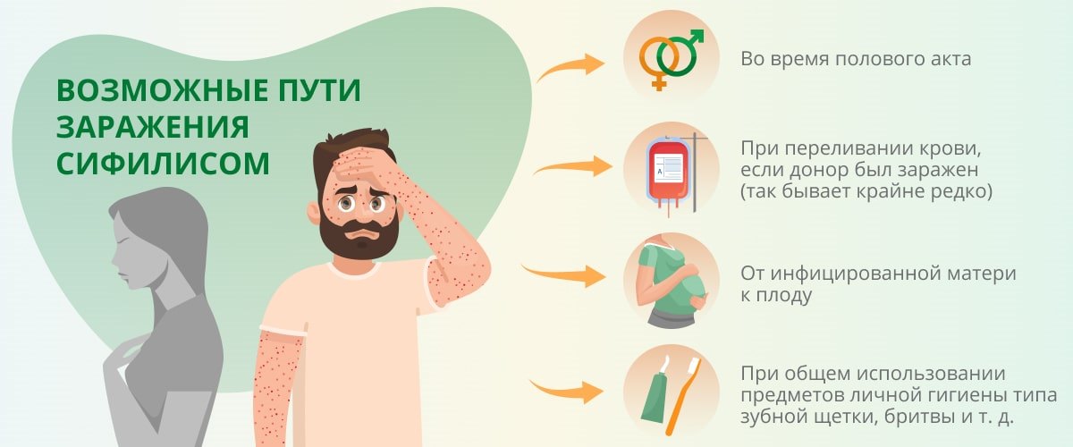 Профессиональный подход к подготовке к пересдаче: эффективные стратегии и рекомендации