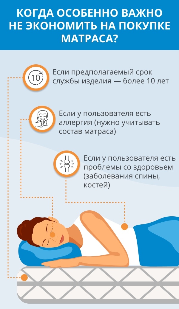 - Позвоночник
- Снится
- Чему