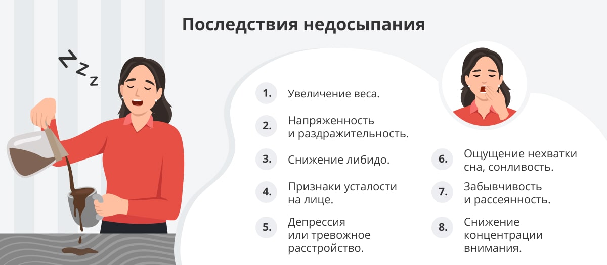 1. Снится
2. ‌Шумливость
3. К
4. Чему