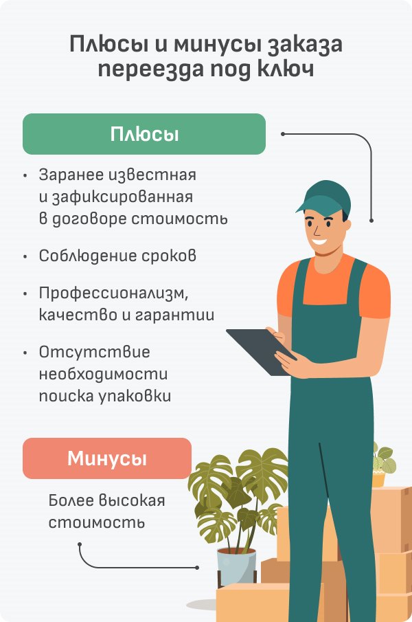 1. Ненадежность
2. Снится
3.⁣ Чему