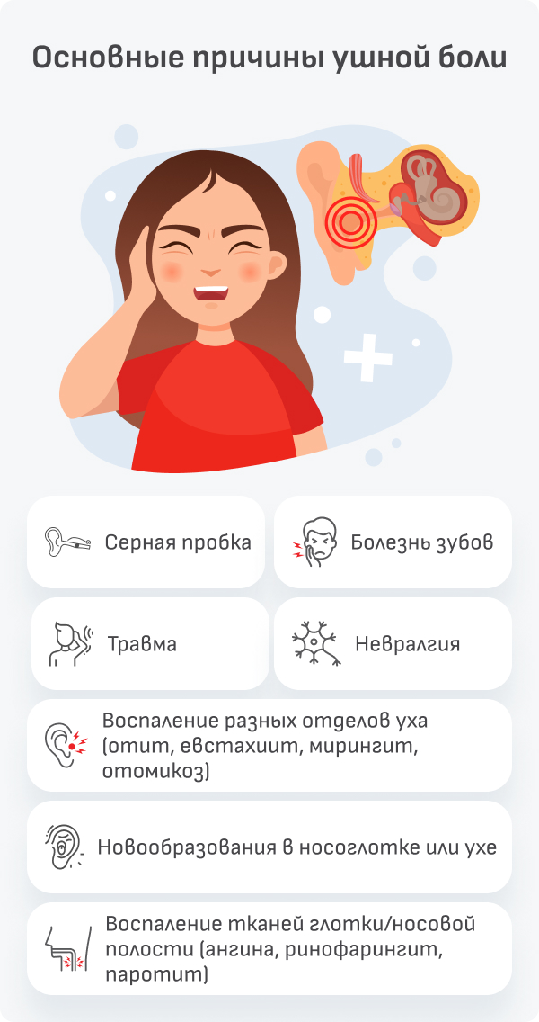 Исследование основных ⁤причин сновидений об ⁢отоларингологии:‌ подробные выводы⁤ и рекомендации