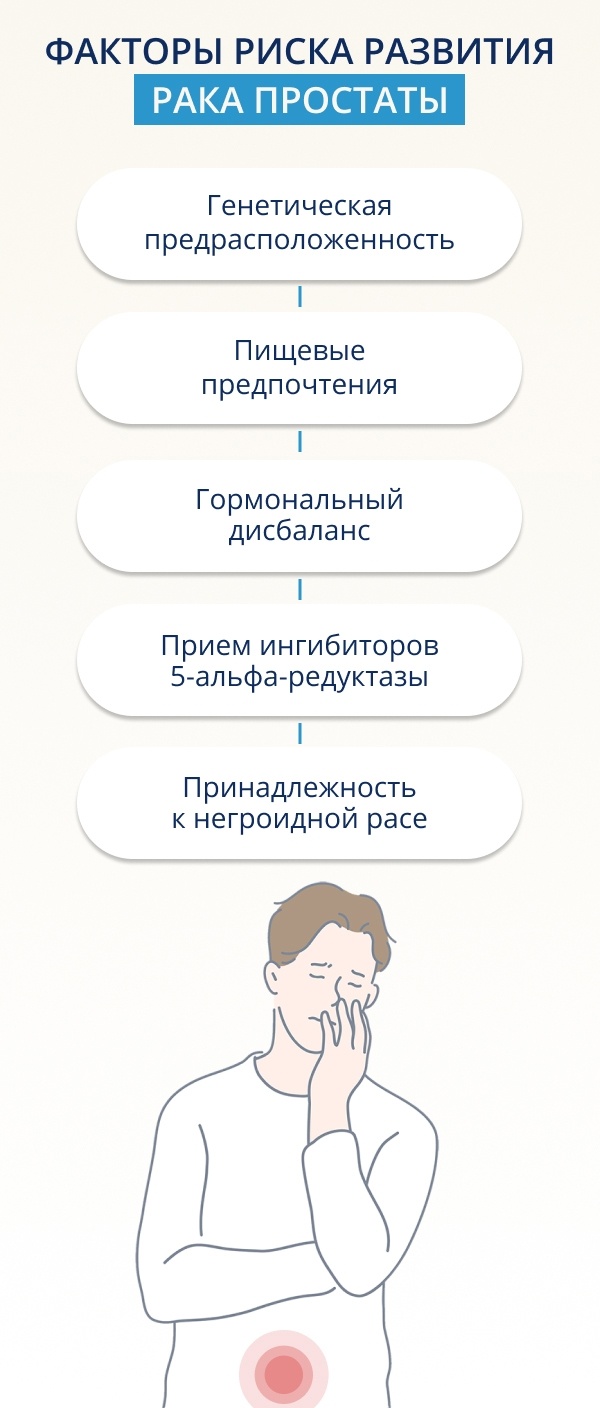 К чему ​снится ‍уремия?
