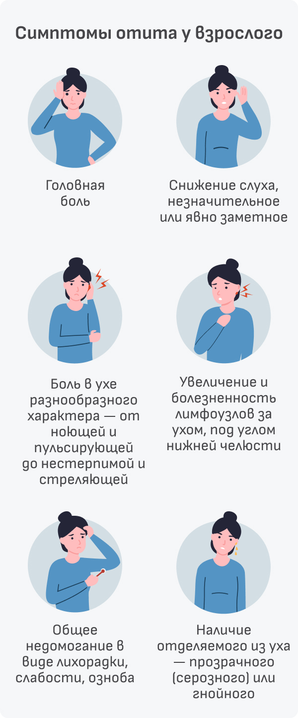 К чему снится отоларингология?