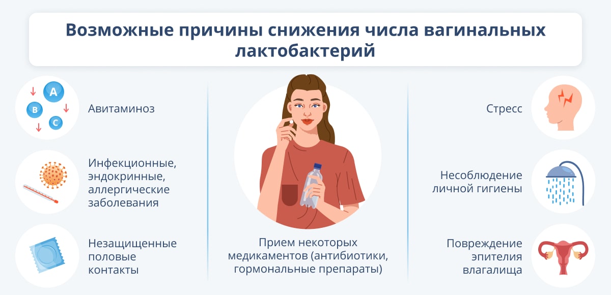 микроклимат