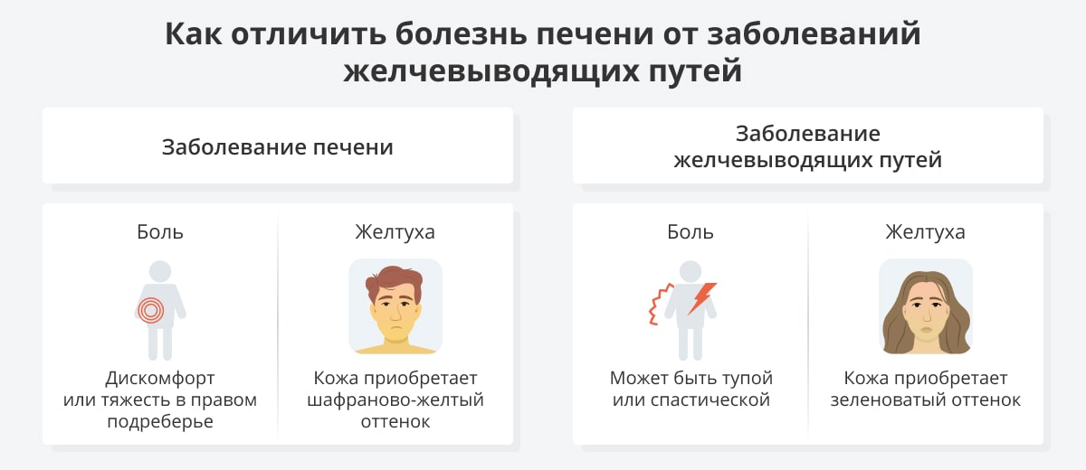 1. Снится
2. Зуд
3. Чему
4. К
5. Может
6. Лечь
7.⁢ Резать
8. Изучать