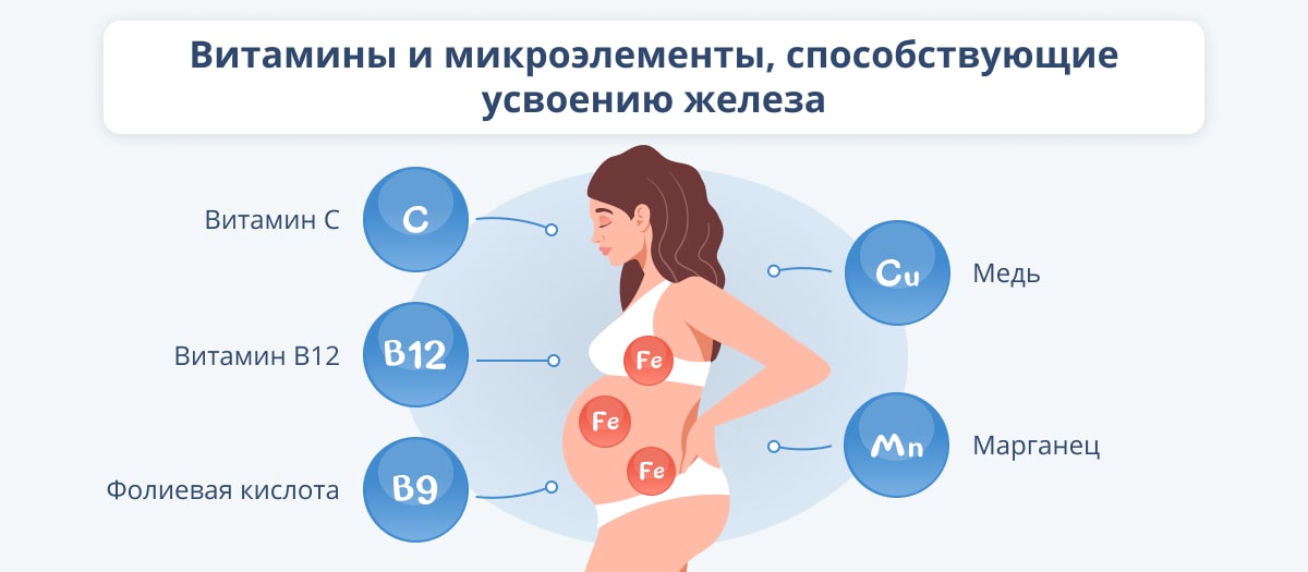 1. Кем
2. Чем
3. Стать
4. Ман
5. Доло
6. Снится