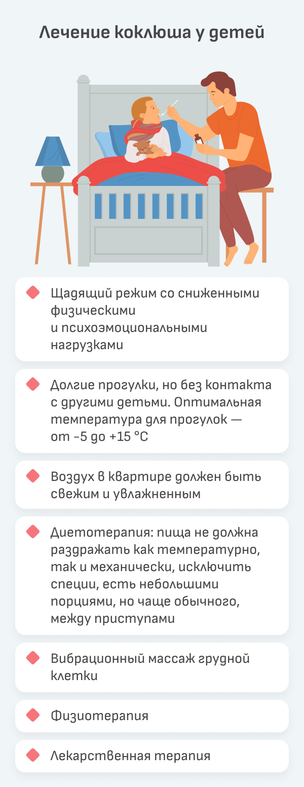   реприза