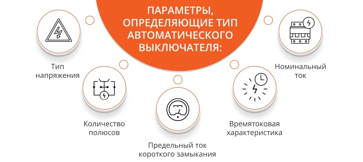 К чему снится завершение?