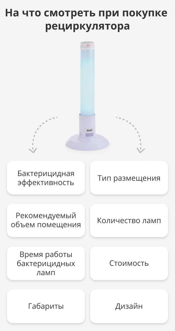 хлорка