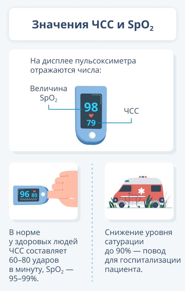1. К
2. ‌чему
3. снится
4. падение
5. с
6. водопада
