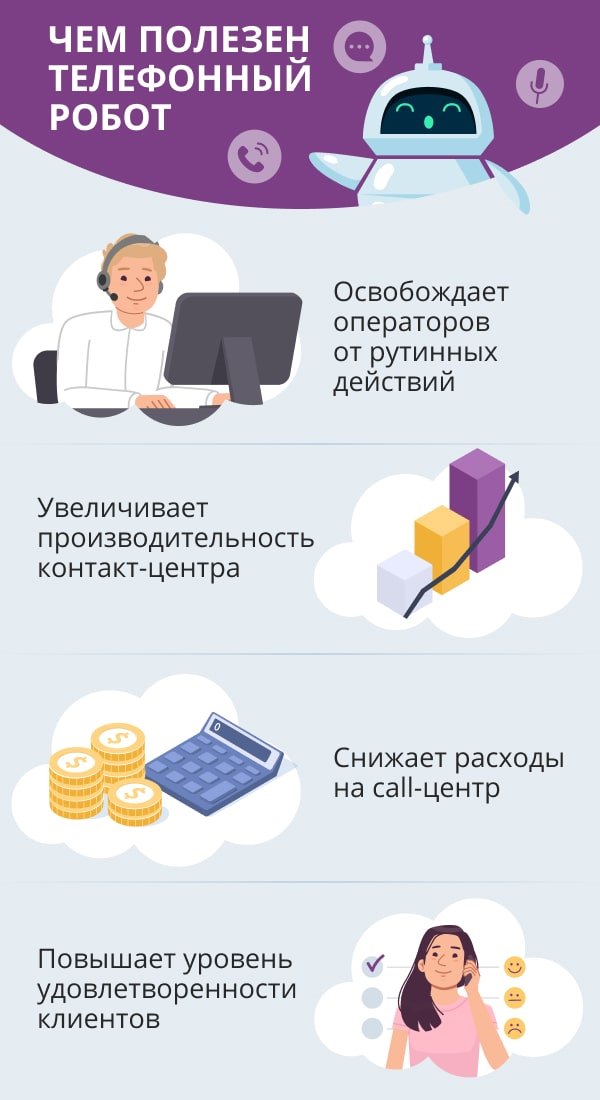 Синтезирование ‌- это процесс создания или ​объединения чего-либо нового. Вот некоторые слова