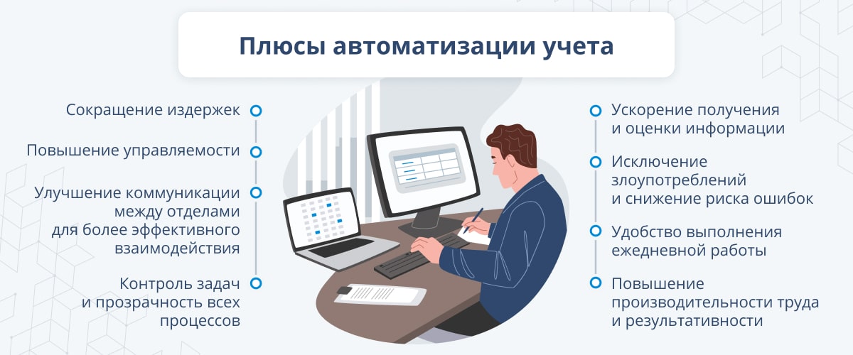 автоматизация