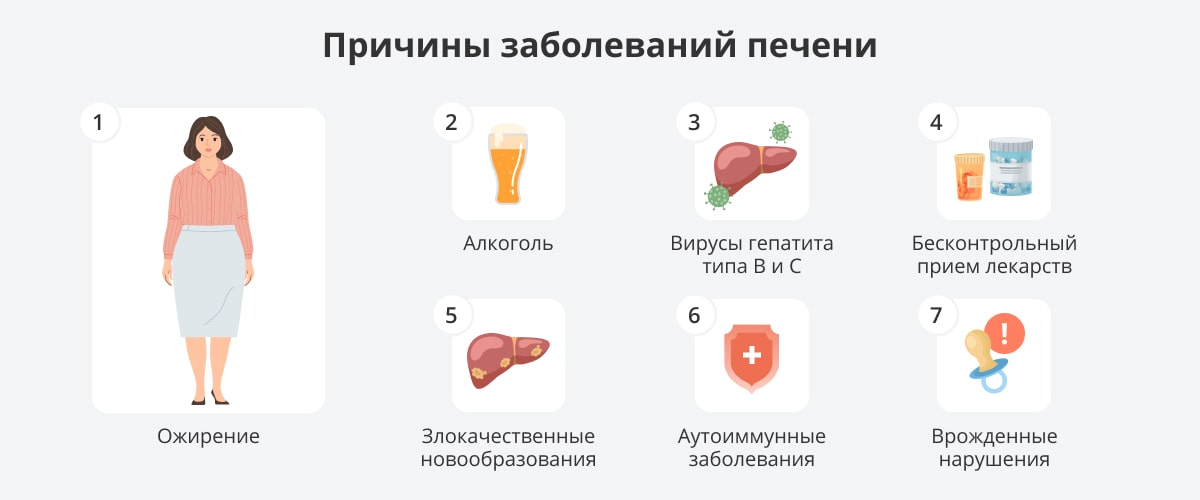 Из ⁣фразы 