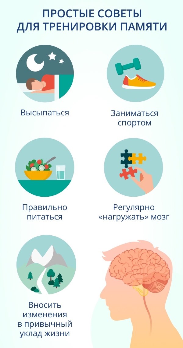 1. К
2. чему
3. снится
4. узел
5. снить
6.​ уз
7. зел