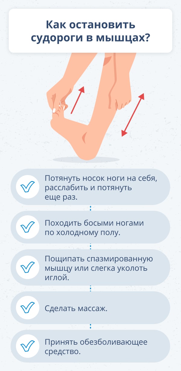 1. снить
2. тоннаж
3. снится
4. чему
5.‌ чем
6. снится