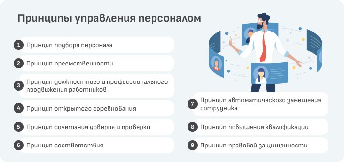 3. Как использовать сны для лучшего понимания ‍и укрепления текущих отношений:​ практические рекомендации