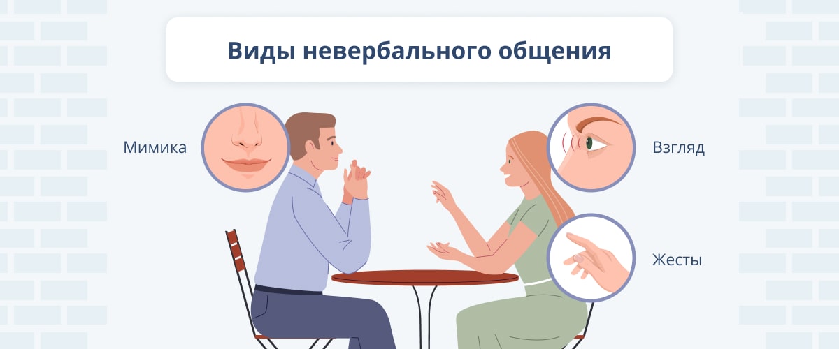 Ключевые слова