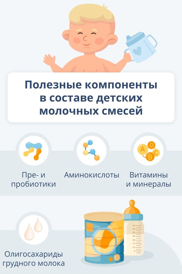 1. Сон
2.‌ Утопия
3. Чему
4. Снится
5. Что
6. ⁢Снилось