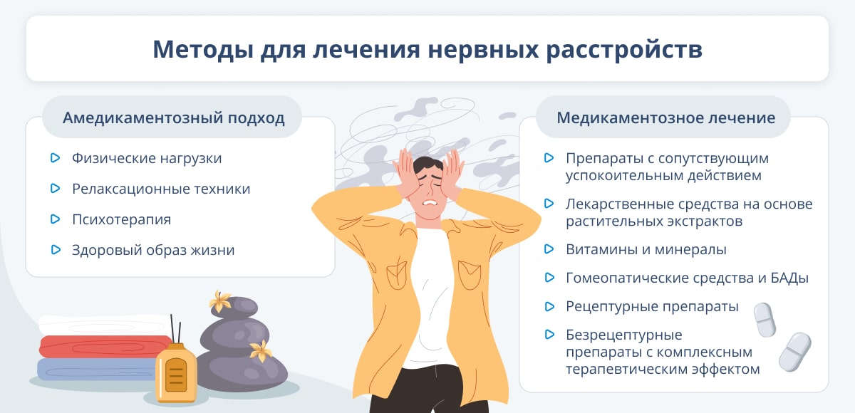 невозможность