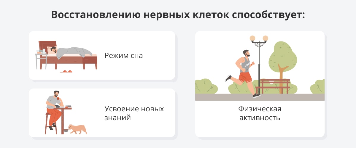 1. Под
2. Кисление
3.⁣ Снится
4. Чему