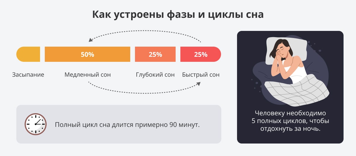 Сон о ⁢К чему снится знакомый парень: разбираем значения