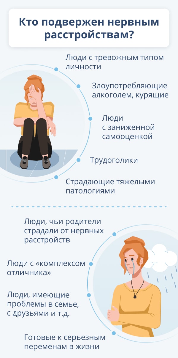 Ключевые слова: