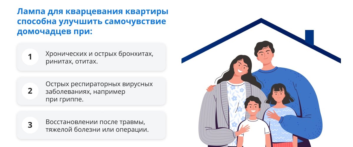 1. Кем
2. Желто
3. Снится
4. Ём