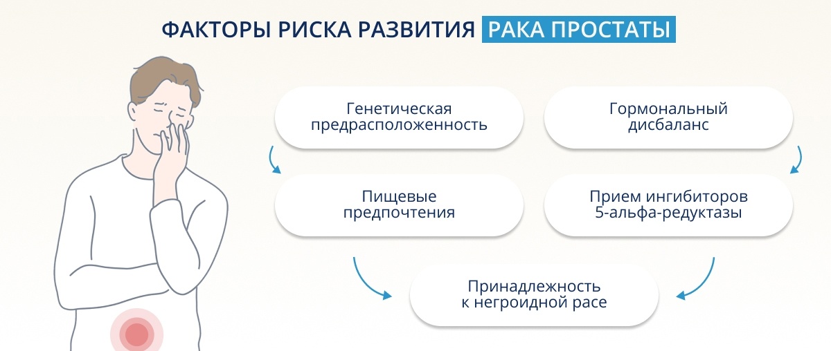 Рекомендации по ⁣состоянию больного‌ уремией: лечение ⁢и ‌профилактика