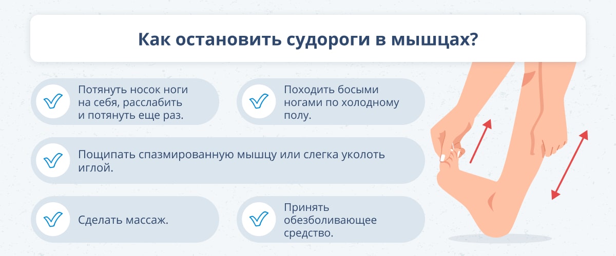 1. К
2. Чему
3. Снится
4. Сбрасывание