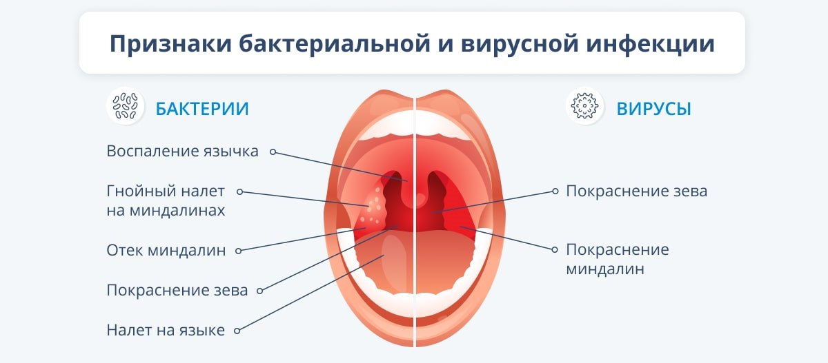 К сожалению